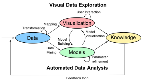 ebook perceptual metrics