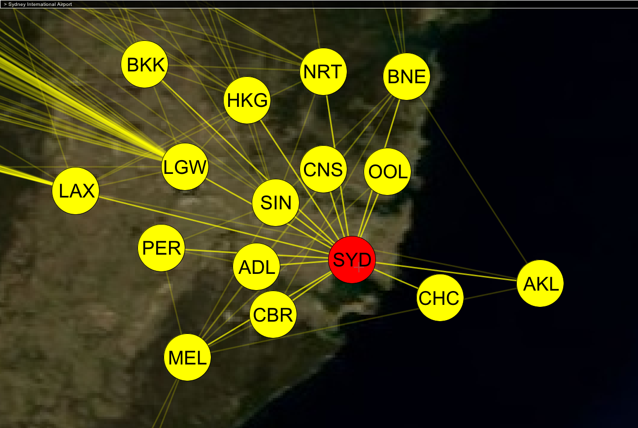 Topology-Aware Navigation in Large Networks