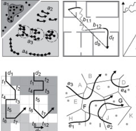 Workshop and special issue on ‘Progress in Movement Analysis – Experiences with Real Data’