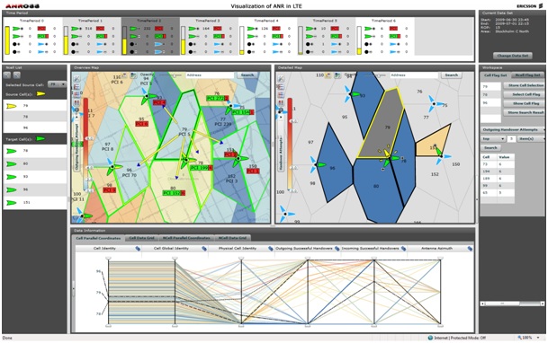 Geovisual Analytics for Self-Organizing Network Data