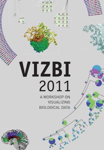 VIZBI 2011 Call for Participation