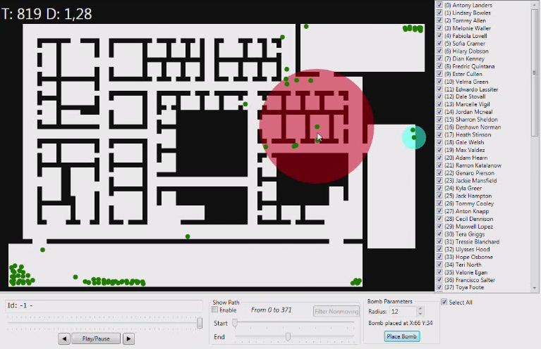 User testing to obtain consensus for discovering the terrorist