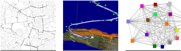 Visual analytics research at ITC